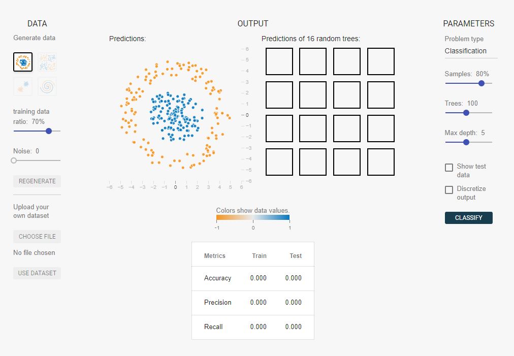 2D Random Forest Playground